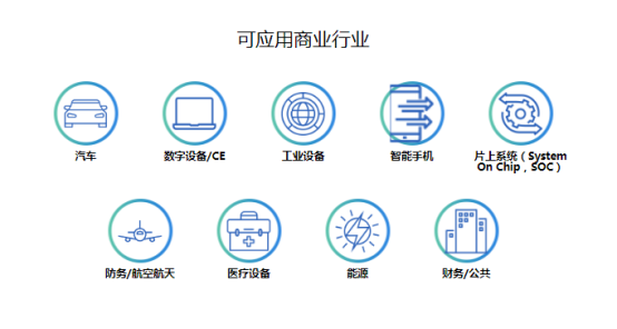 7.17翰科曼德森(深圳)科技有限公司 参展365bet正网盘口(2)495.png