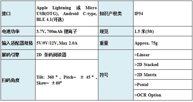 微信截图_20190722085704.png