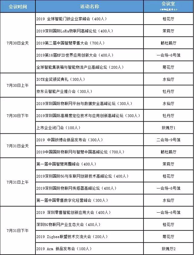 乐智网，智能家居，智能门锁，365bet买球游戏家峰会，锁博会