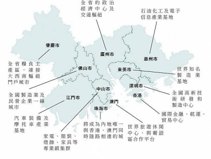 除了房价，粤港澳大湾区这个方面也值得关注1591.png