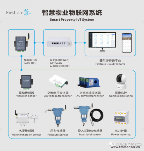 梁  菲尔斯特文章307.png