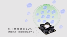 7.11【IOTE365bet买球游戏秀】深耕气体检测领域——普晟将携多款产品亮相IOTE2019810.png