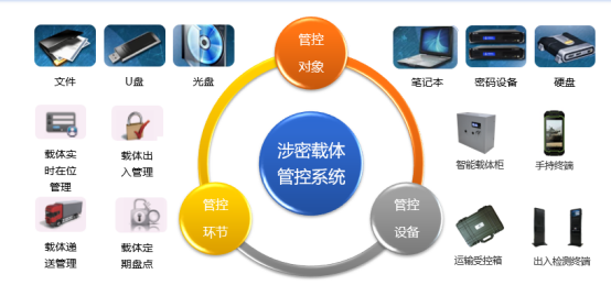 7.1北京计算机技术及应用研究所 参展365bet正网盘口420.png