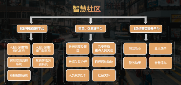 千视通-智慧城市公司365bet正网盘口稿 v.2894.png