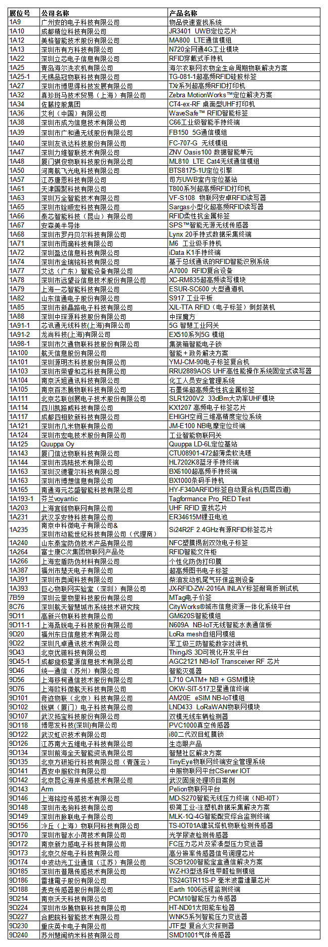 IOTE金奖2.0.png