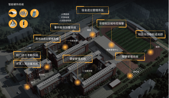 千视通-智慧城市公司365bet正网盘口稿 v.21370.png