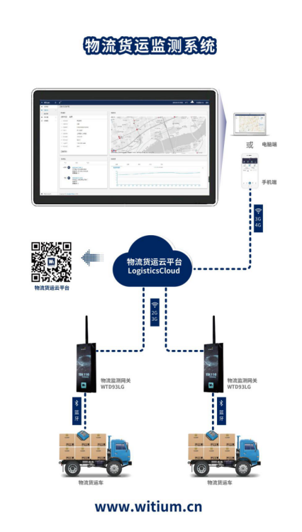 上海辉度智能系统有限公司(2)619.png