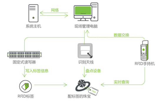 43深圳市先河智创科技有限公司 参展365bet正网盘口2306.png