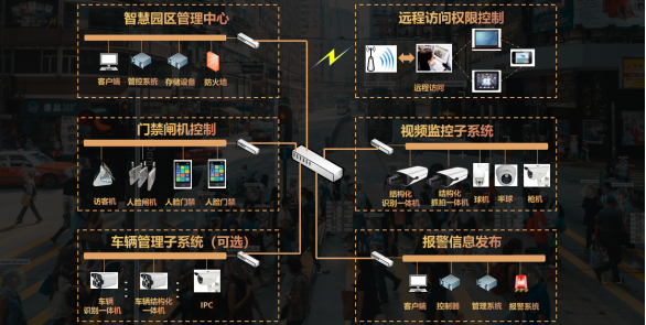 千视通-智慧城市公司365bet正网盘口稿 v.21167.png