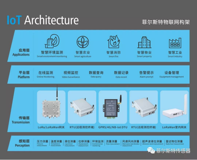 梁  菲尔斯特文章313.png
