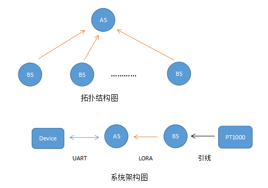 微信截图_20190724084348.png