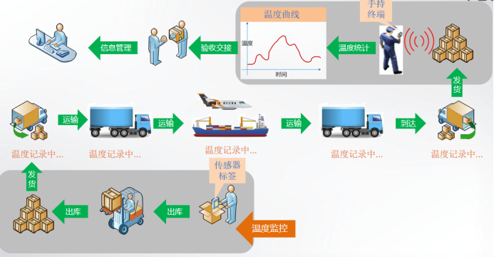 【初稿】铨顺宏采访稿8.12(1)2799.png