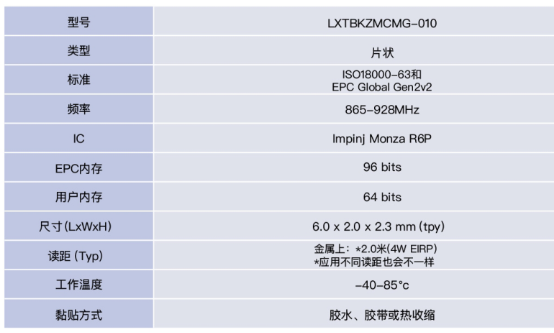 【产品资料夹1】村田亮相IOTE 2019，展现bfrdmc技术不凡实力454.png