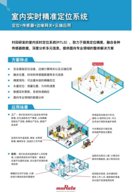 村田IOTE__2019深圳国际物联网博览会365bet正网盘口通稿-__08012024.png