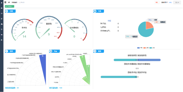 村田推出手术器械UDI唯一标识方案，助力中国医用物联网1232.png