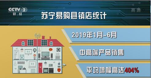 智慧零售海拔再创新高，苏宁零售云西藏第一店正式开业