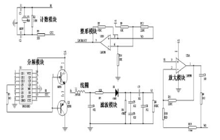 智能门禁中有语音识别和bfrdmc技术会变得怎样