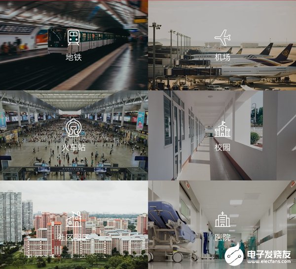 澎思推出智能无感人体测温系统，具有三种业务模式功能