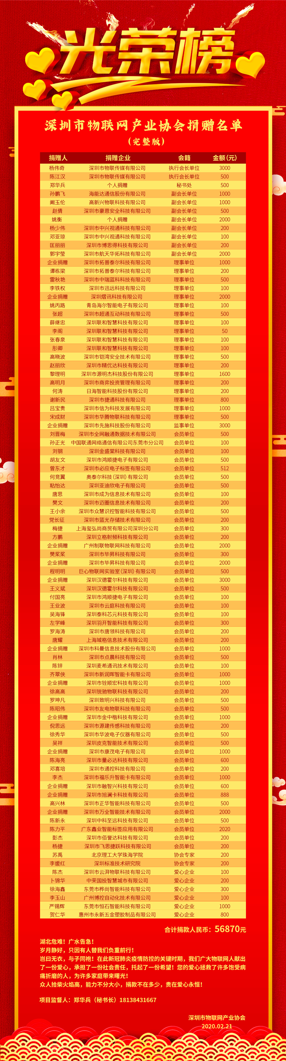微信图片_20200221155631.jpg