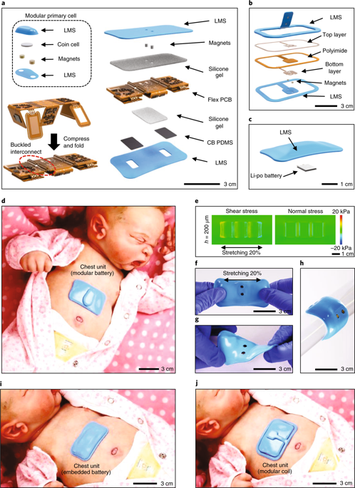 41591_2020_792_Fig1_HTML.png