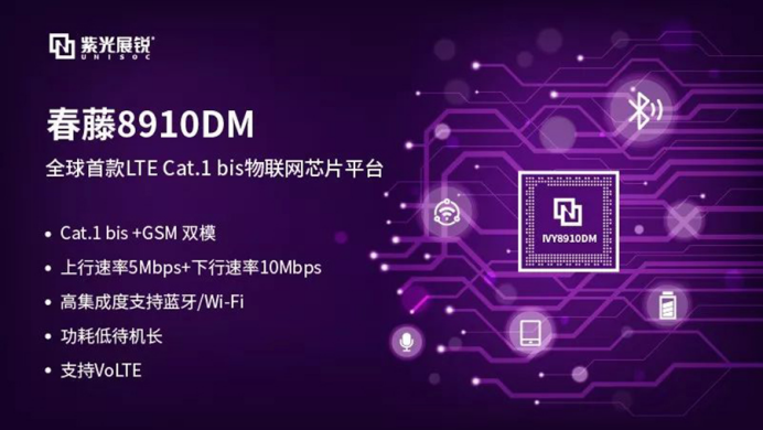 2G退、4G贵、NB慢，未来中低速率物联网市场，还得看有人Cat-1！1237.png