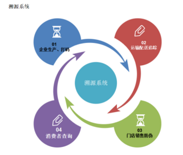 文案：抗击疫情所应用的手持机2572.png