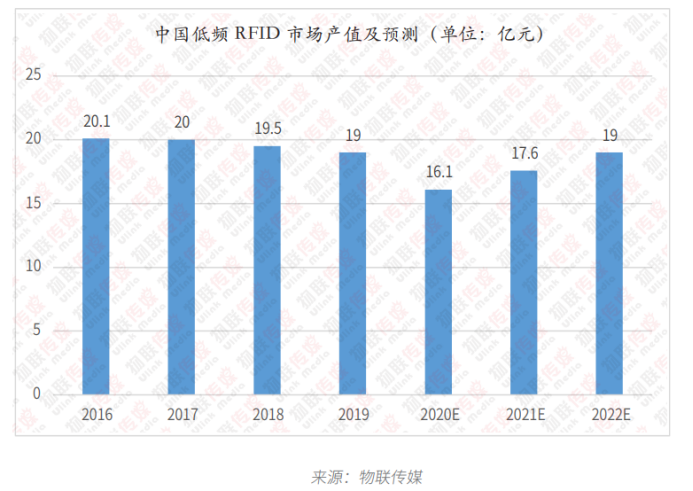 低频bfrdmc篇6715.png