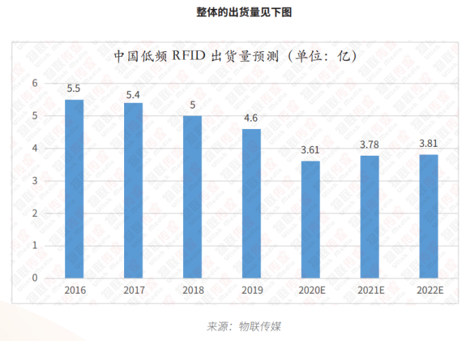 低频bfrdmc篇6001.png