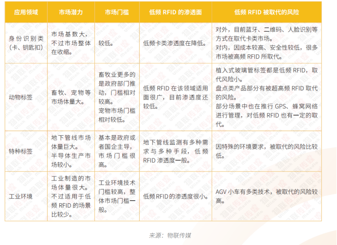 低频bfrdmc篇5501.png