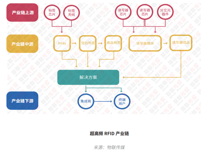 超高频bfrdmc篇3040.png