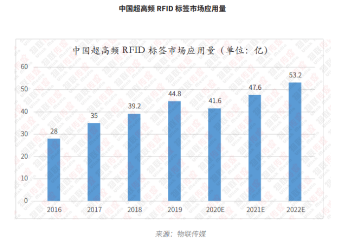 超高频bfrdmc篇7295.png