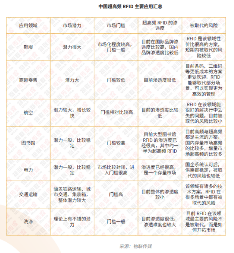 超高频bfrdmc篇6282.png