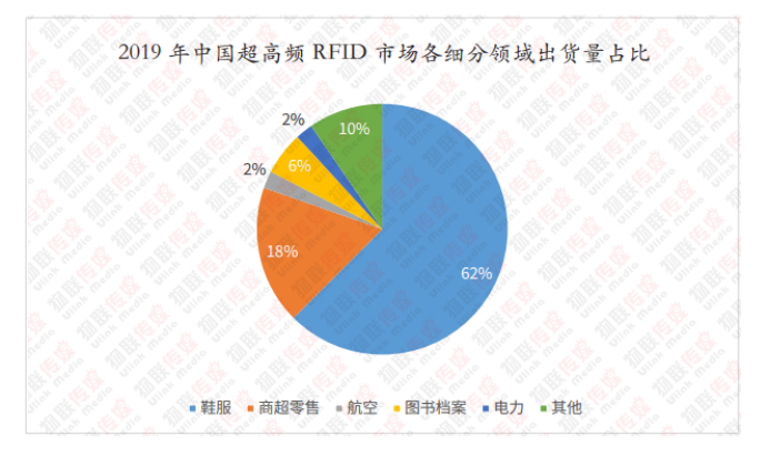 超高频bfrdmc篇8014.png