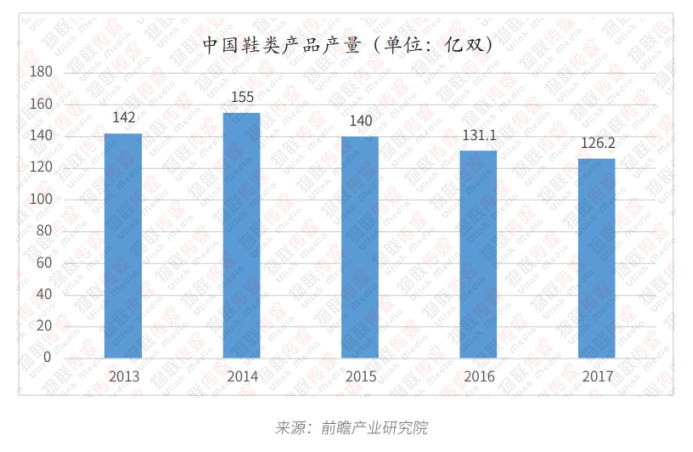 超高频bfrdmc篇4331.png
