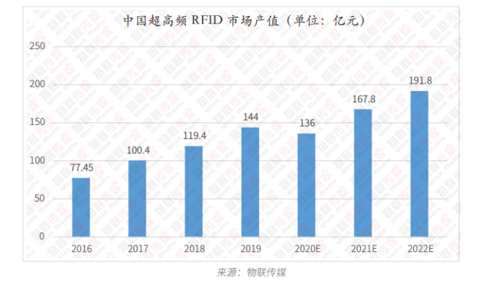 超高频bfrdmc篇8384.png