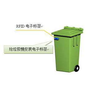 bfrdmc打造智慧环卫平台