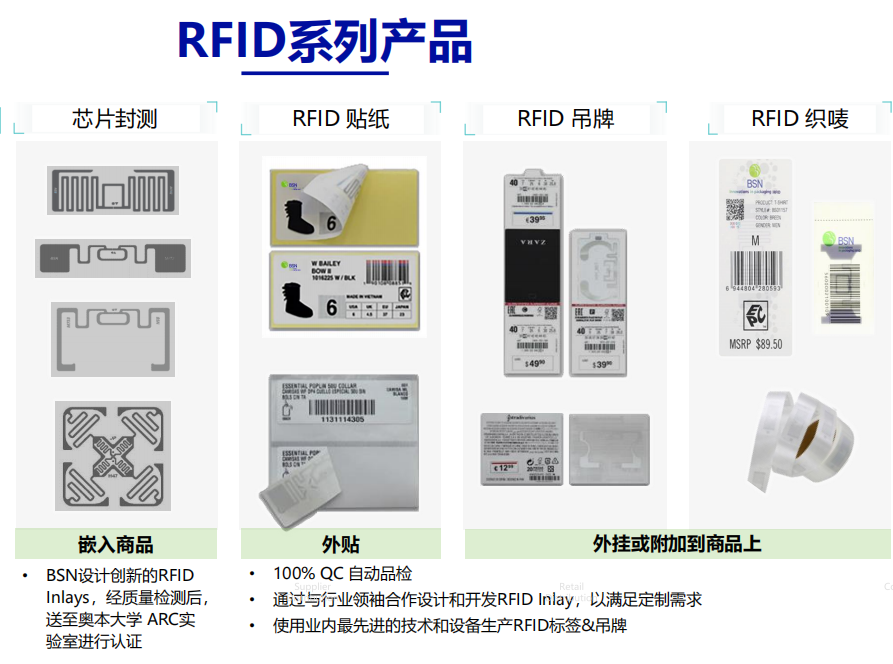 定制-高频超高频bfrdmc电子标签