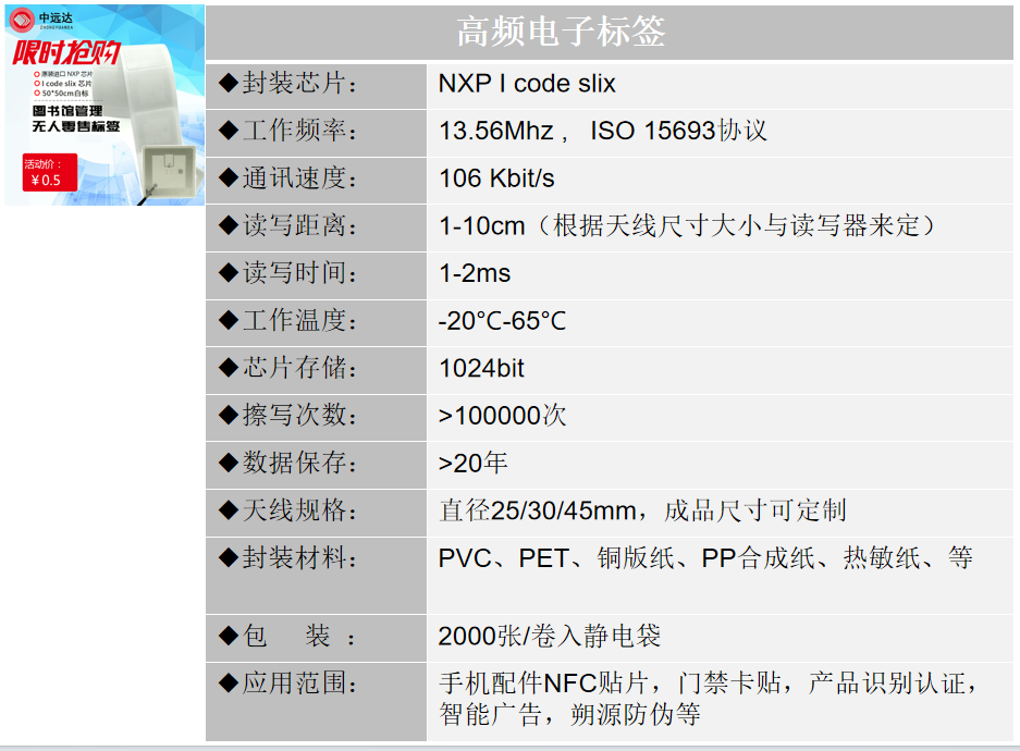 bfrdmc高频I code slix图书馆白标