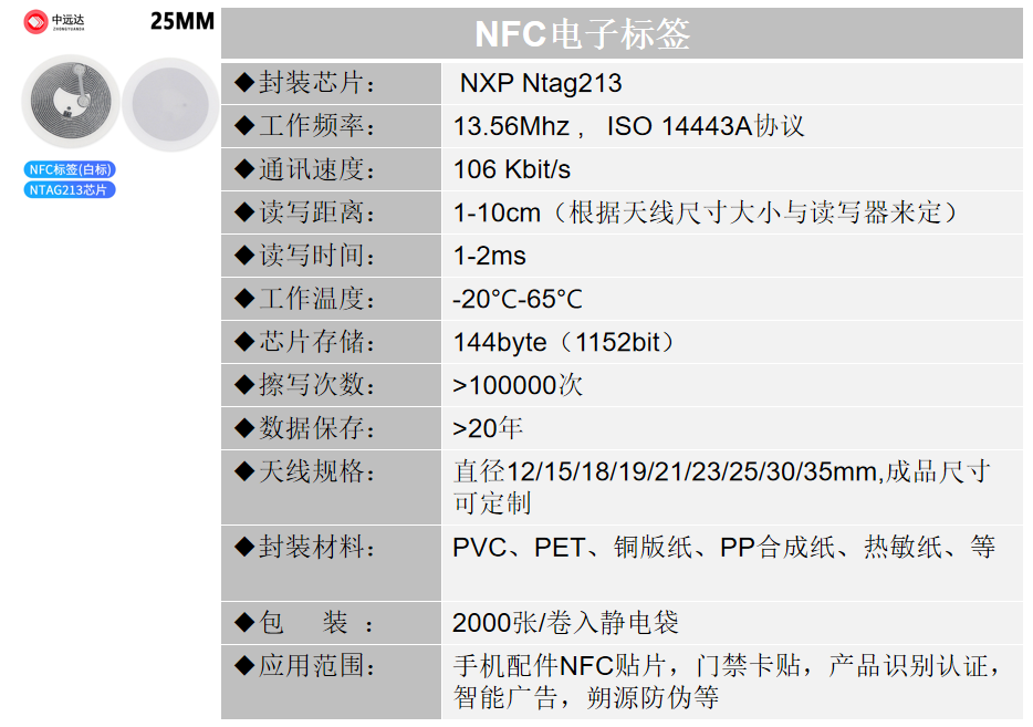 bfrdmc NFC Ntag213/215/216白标