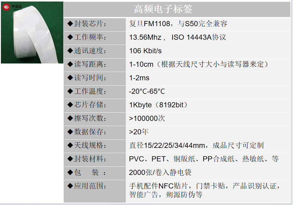 bfrdmc高频复旦F08S白标