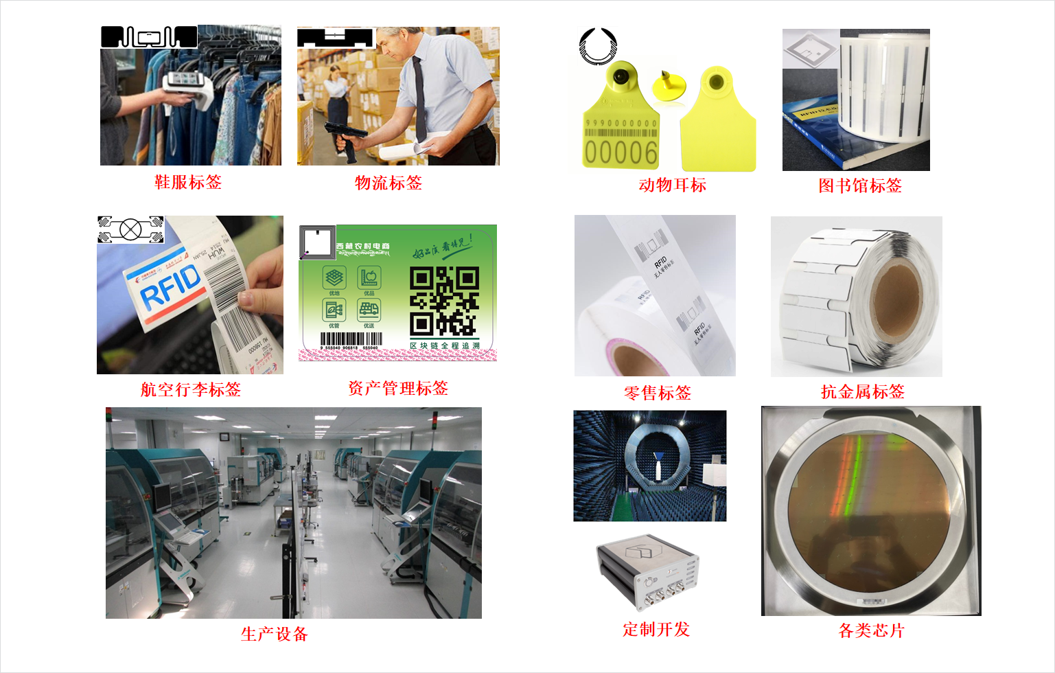 各类HF/UHF芯片、不同行业应用bfrdmc标签定制开发与标签批量生产供应