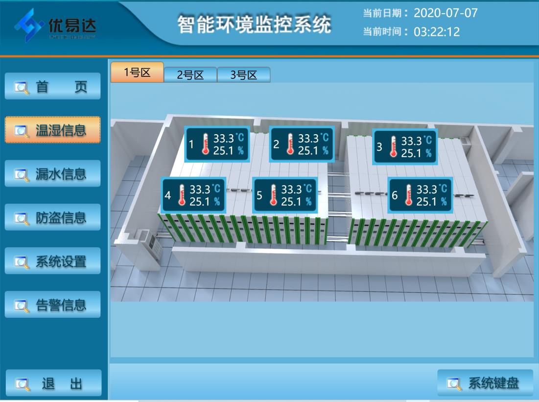 环境控制系统