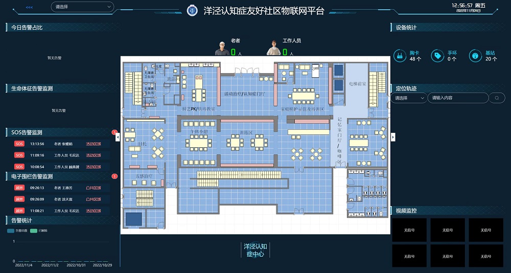 居家养老健康服务系统