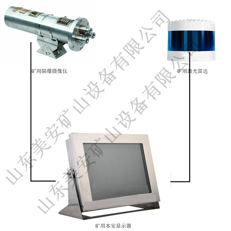 矿用电机车雷达视频