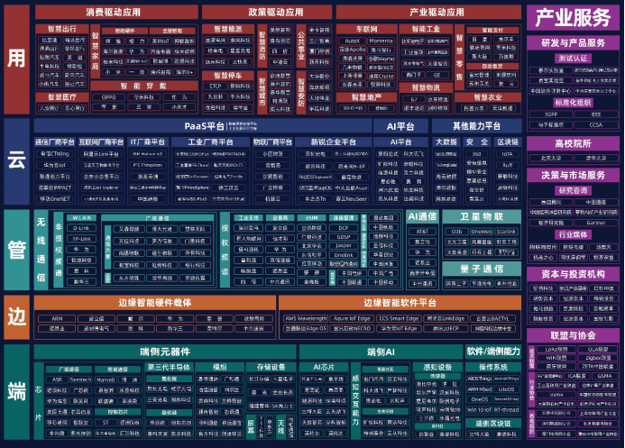 【媒体365bet正网盘口稿】2020AIoT产业年终盛典圆满落幕843.png