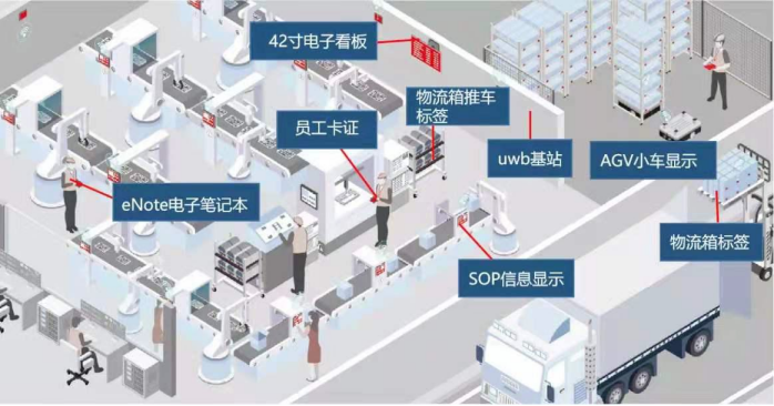 518峰会-沃旭365bet正网盘口通稿-示范线专题报道608.png