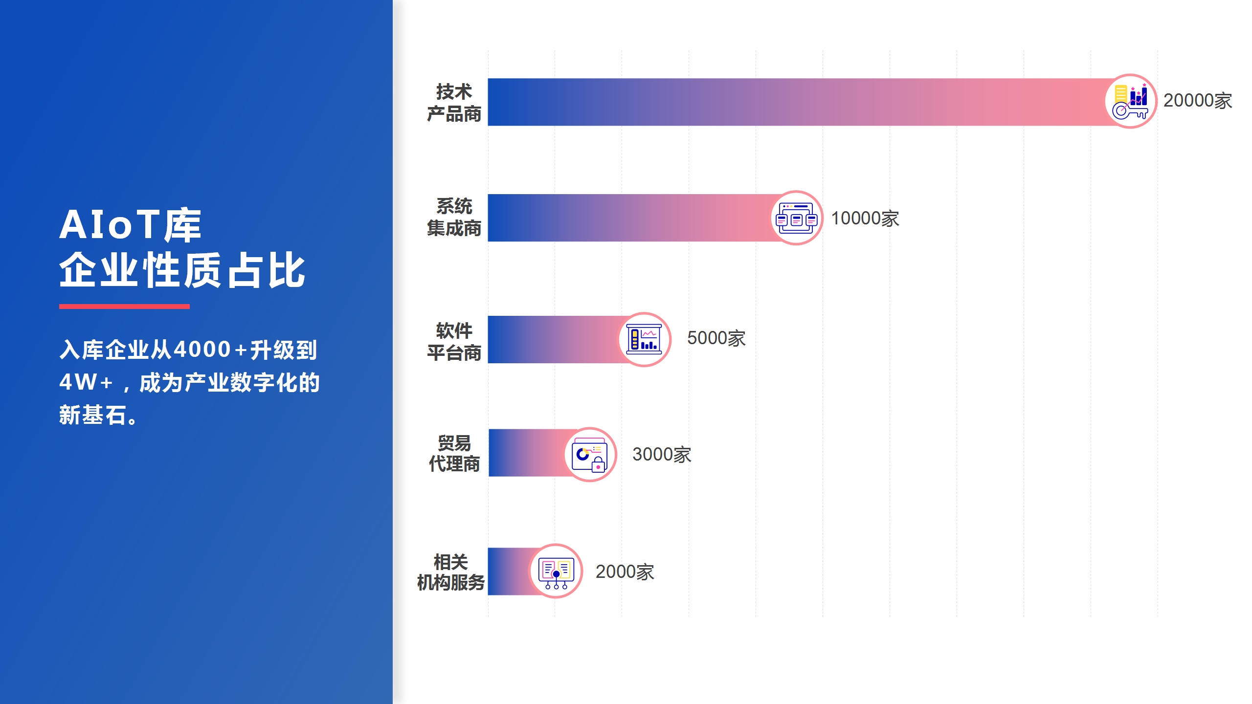 于亮-PPT_01.png