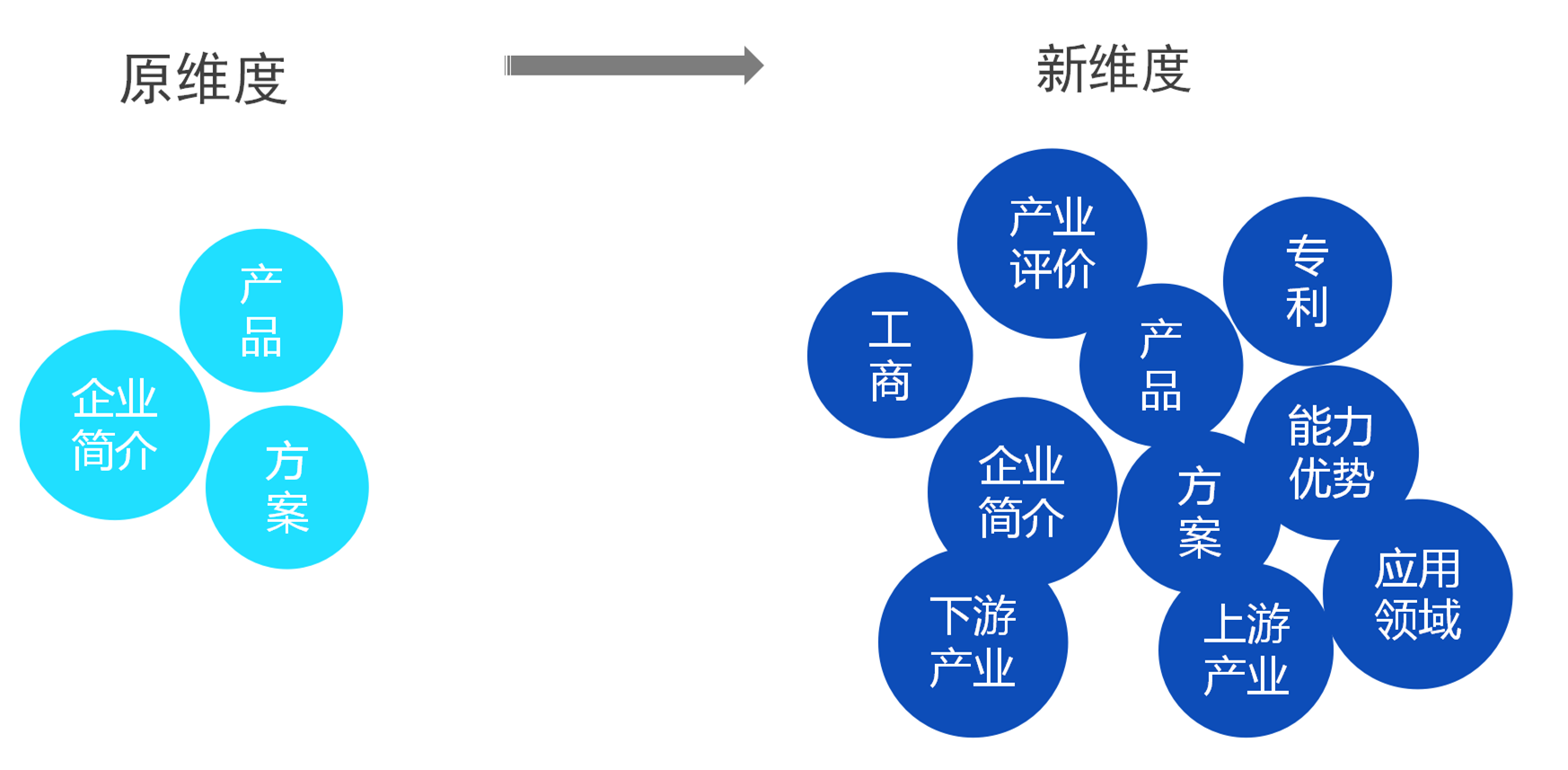 于亮-PPT_02_副本.png