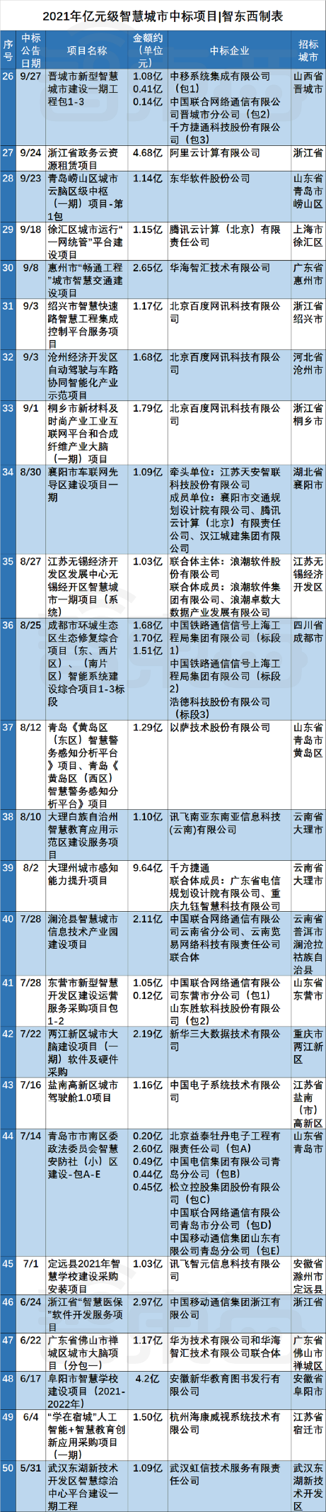 微信图片_20220309161726.png
