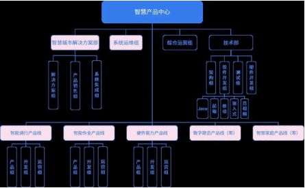 e81ff41d753f82a8179fe3998215a5f.png